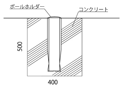 ロータリードライヤー 施工について