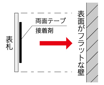 両面テープ取付 (2)