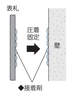 取付方法T13H (1)