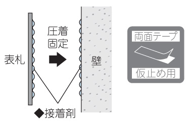 取付方法_T-11B (2)