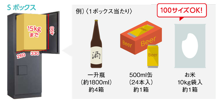 宅配ボックスTBX-G 受取可能サイズ