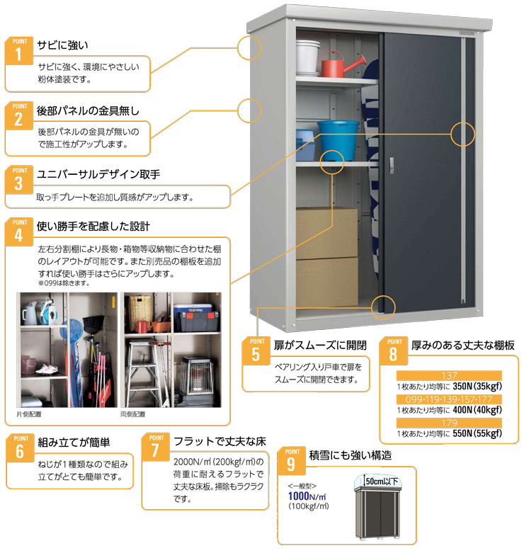 小型物置DM-GY 特徴