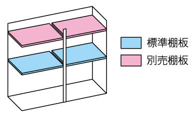 小型物置DM-GY177 棚板