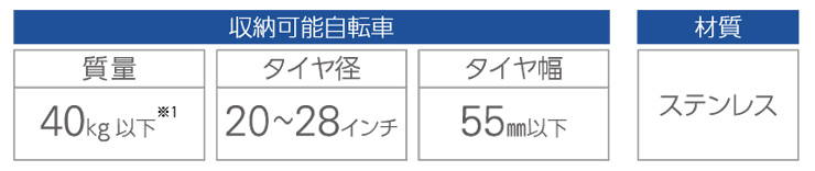 独立式スタンドCS-GU 仕様